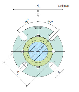 Sealmatic Seals